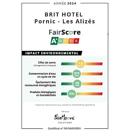 Brit Les Alizes Hotel Pornic