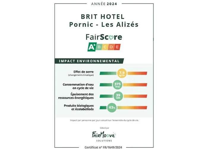 Brit Les Alizes 3* Pornic